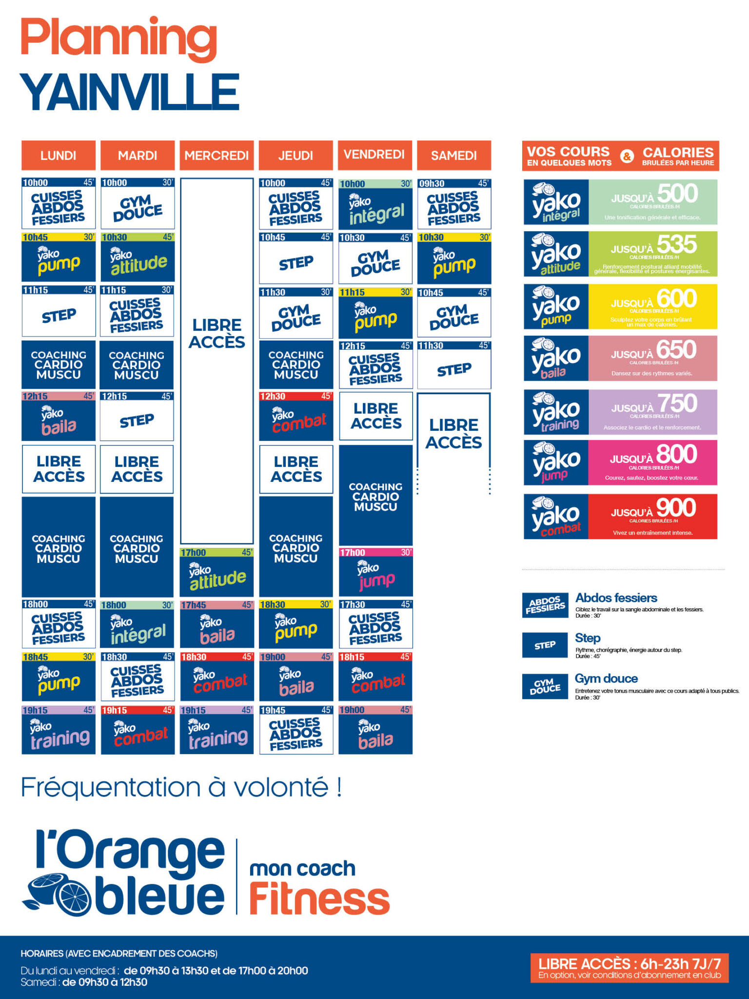 grand planning yainville mars24